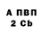 APVP СК Nocturna Reels